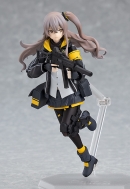 Аниме фигурка Figma — Girls Frontline — UMP45