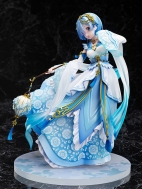 Лимитированная фигурка Re:Zero kara Hajimeru Isekai Seikatsu — Rem — F:Nex — 1/7 — Hanfu